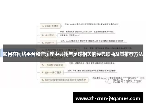 如何在网络平台和音乐库中寻找与足球相关的经典歌曲及其推荐方法