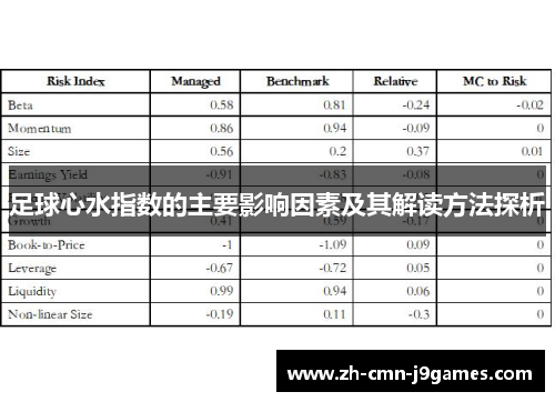 足球心水指数的主要影响因素及其解读方法探析