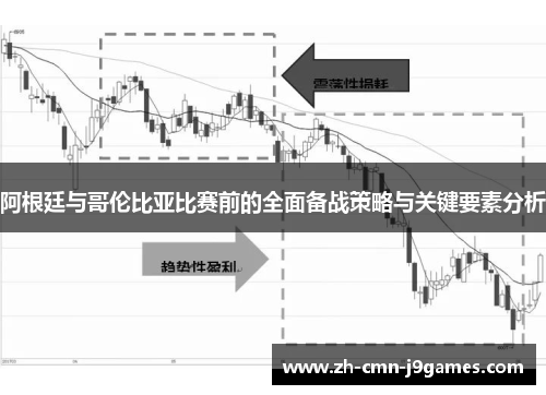 阿根廷与哥伦比亚比赛前的全面备战策略与关键要素分析