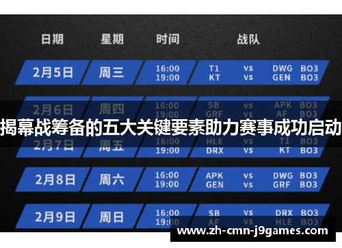 揭幕战筹备的五大关键要素助力赛事成功启动