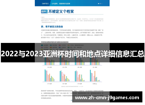 2022与2023亚洲杯时间和地点详细信息汇总