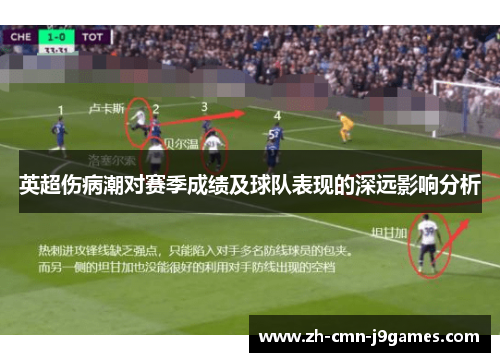 英超伤病潮对赛季成绩及球队表现的深远影响分析