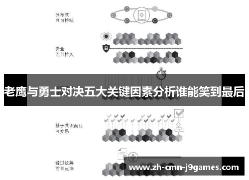 老鹰与勇士对决五大关键因素分析谁能笑到最后