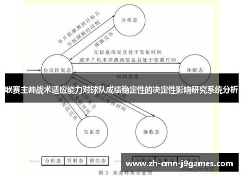 联赛主帅战术适应能力对球队成绩稳定性的决定性影响研究系统分析
